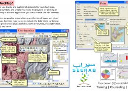 What is ArcMap