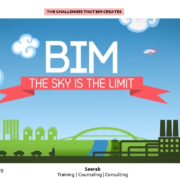 The challenges that BIM creates
