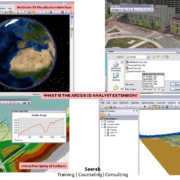 What is the ArcGIS 3D Analyst extension