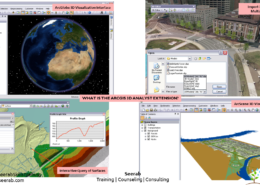 What is the ArcGIS 3D Analyst extension