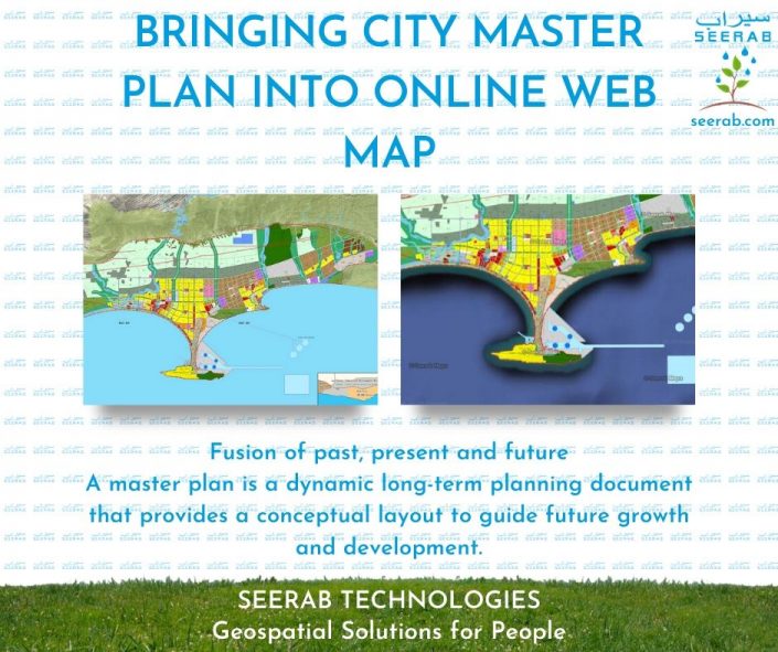 City Master Plan Maps