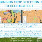Crop Detection